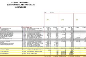 evolucion-del-flujo-por-acreedor-img1